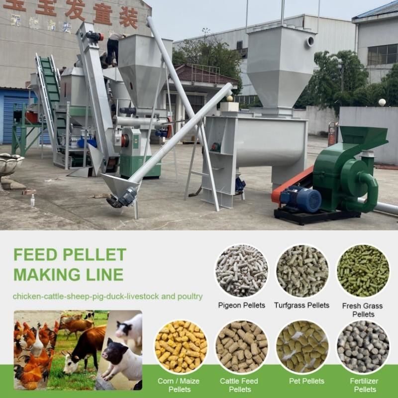 Consistente en precieze pelletiseren met een pelletvoederproductielijn met een capaciteit van 1-20t/u