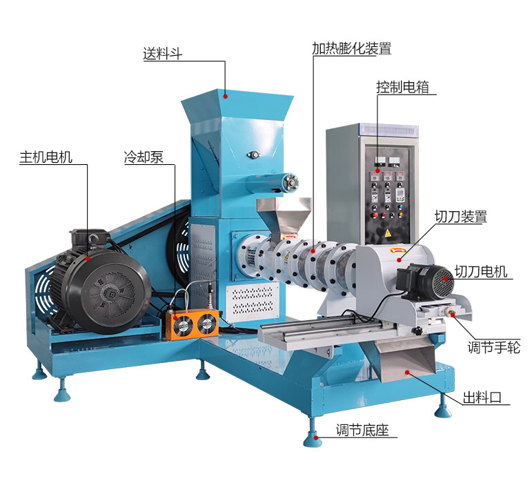 China Beroemde huisdiermachines Fabriek Dierlijke hond Vogel Veevoer Extruder Pellet Drijvende visvoermachine