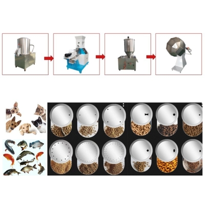 De kleine Huisdier/Hond/Cat Food Extruder Machine Fish-Machine van de Voerkorrel met Ce